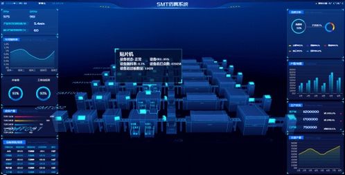 高新區里看高新 福建摩爾軟件邁向中國智造，開發3D可視化仿真平臺